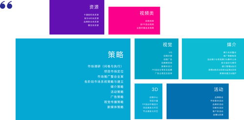 清美未來(lái) 品牌全案策劃與網(wǎng)站包裝設(shè)計(jì)，塑造卓越數(shù)字形象